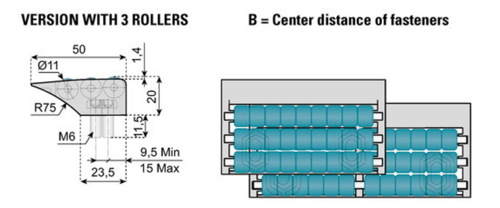 Transfer plate 3-rollers w=115 SSA (with screw and nut)