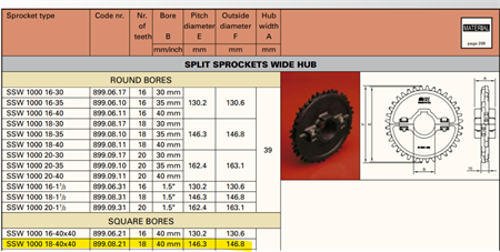 Drivhjul (delbart) Z=18 40x40