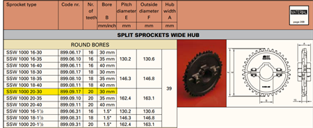 Drivhjul (delbart) Z=20 Ø30