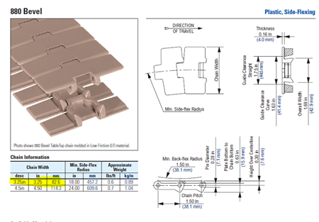Sideflexing chain, LF880B-3.25IN (bevel)