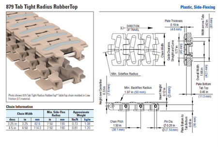 Sideflexing chain, tight radius LF879T-3.25IN TR RT-T1P (TAB)