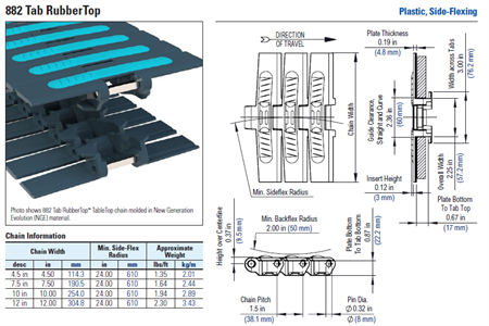 Sideflexing chain NGE882T-7.5IN RT_T1P (TAB) (with rubber)