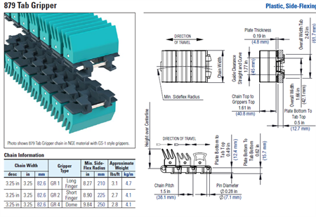 Sideflexing gripperchain NGE879T-3.25IN GS TR (TAB)(Tight radius)(NGE)