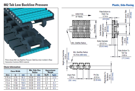 Sideflexing chain, NGE882T-4.5IN LBP (NGE) (TAB) (with rollers)