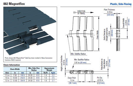 Sideflexing chain, NGE882M-7.5IN (NGE) (Magnetflex)