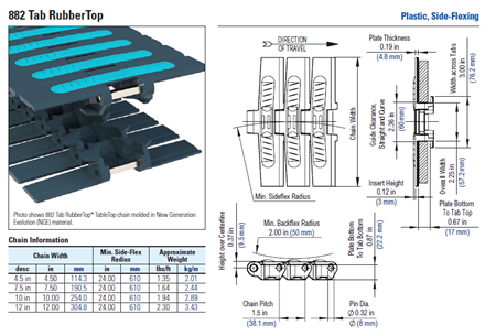Sideflexing chain, NGE882T-12IN RT_T1P (NGE) (TAB) (with rubber)