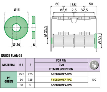 Fläns Ø60 hål 20