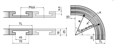 Curve 1-track R610 A100 (TAB)