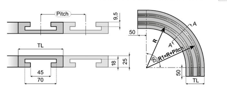 Curve 4-tracks R500 A355 (TAB)