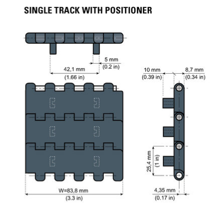 Modulband LFG2250FT B=83,8 (med positrack)