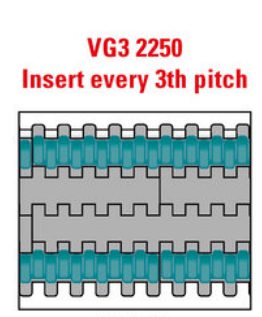 Modulband LFG2250FT B=425 (med gummi var tredje pitch)