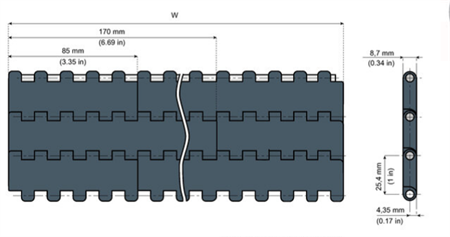 Modulband LFG2250FT B=170
