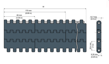 Modulband LFG2251FT B=935
