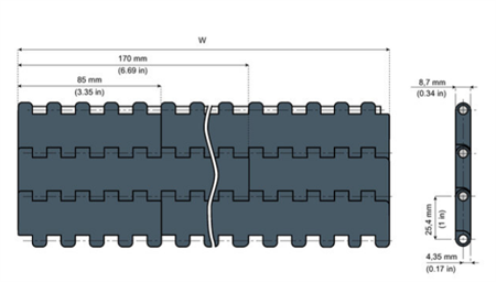Modulband LFG2250FT B=1020