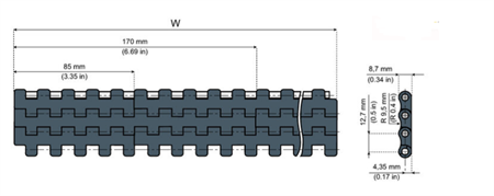Modulband LFG2120FT B=170