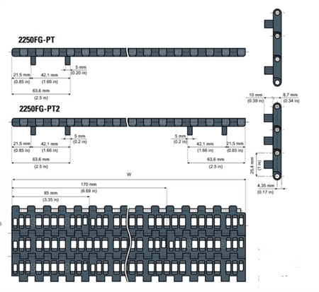 Rakgående modulband LFG2250FG-PT B=680 (positrack)