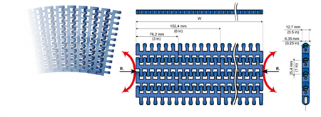Sideflexing modular belt LFB2256 W=152 (TAB)