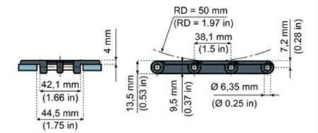 Bandkedja NGE820-K325