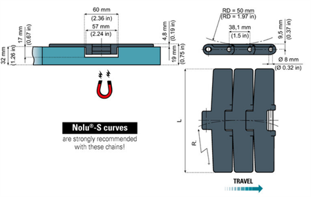 Sideflexing chain for magnetic system NGE882M-K750