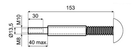 SPEEDSET Adjustment unit M10