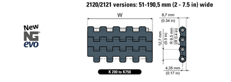 Rakgående modulband NGE2121FT B=51